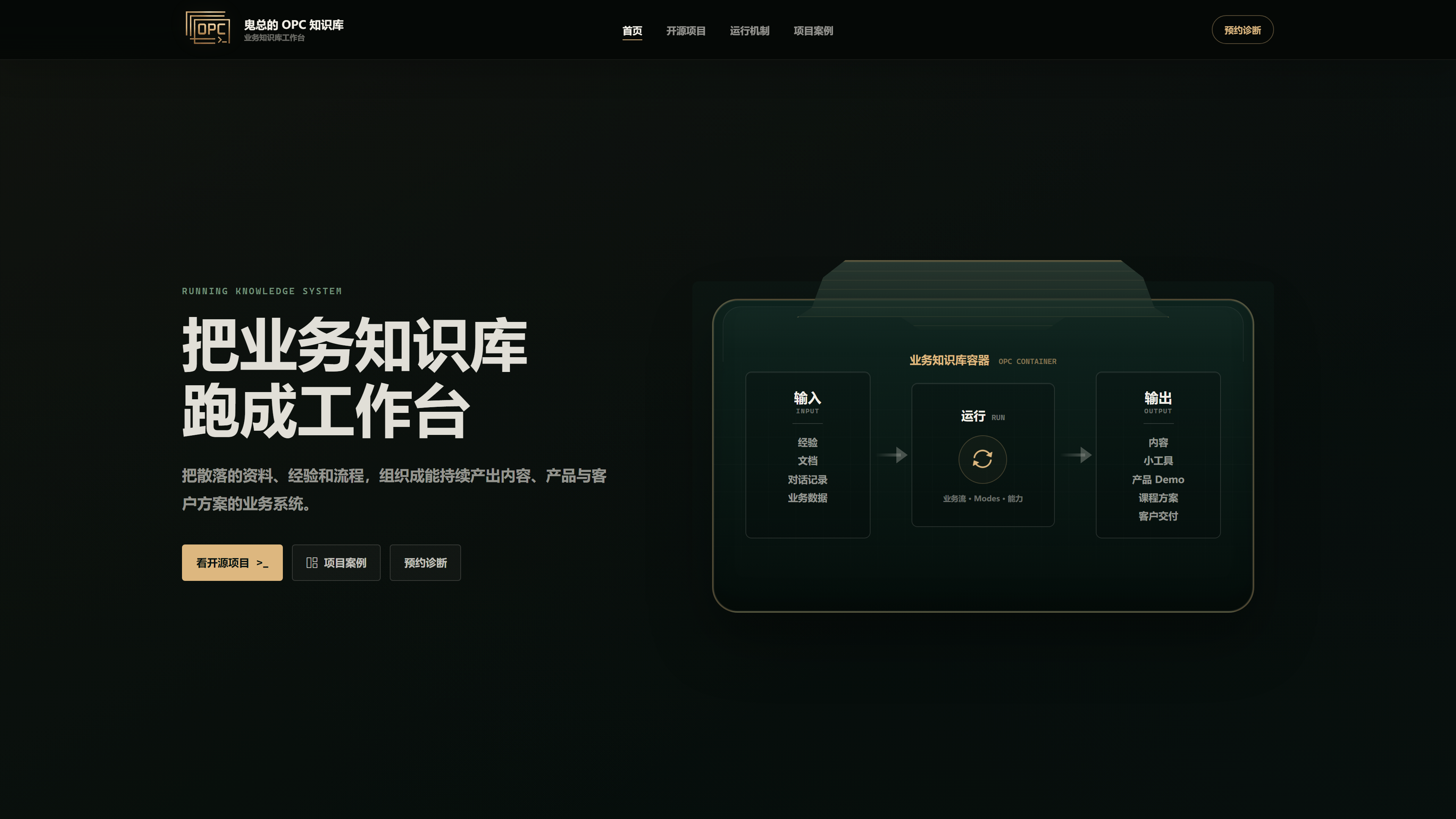 鬼总业务知识库工作台首页截图